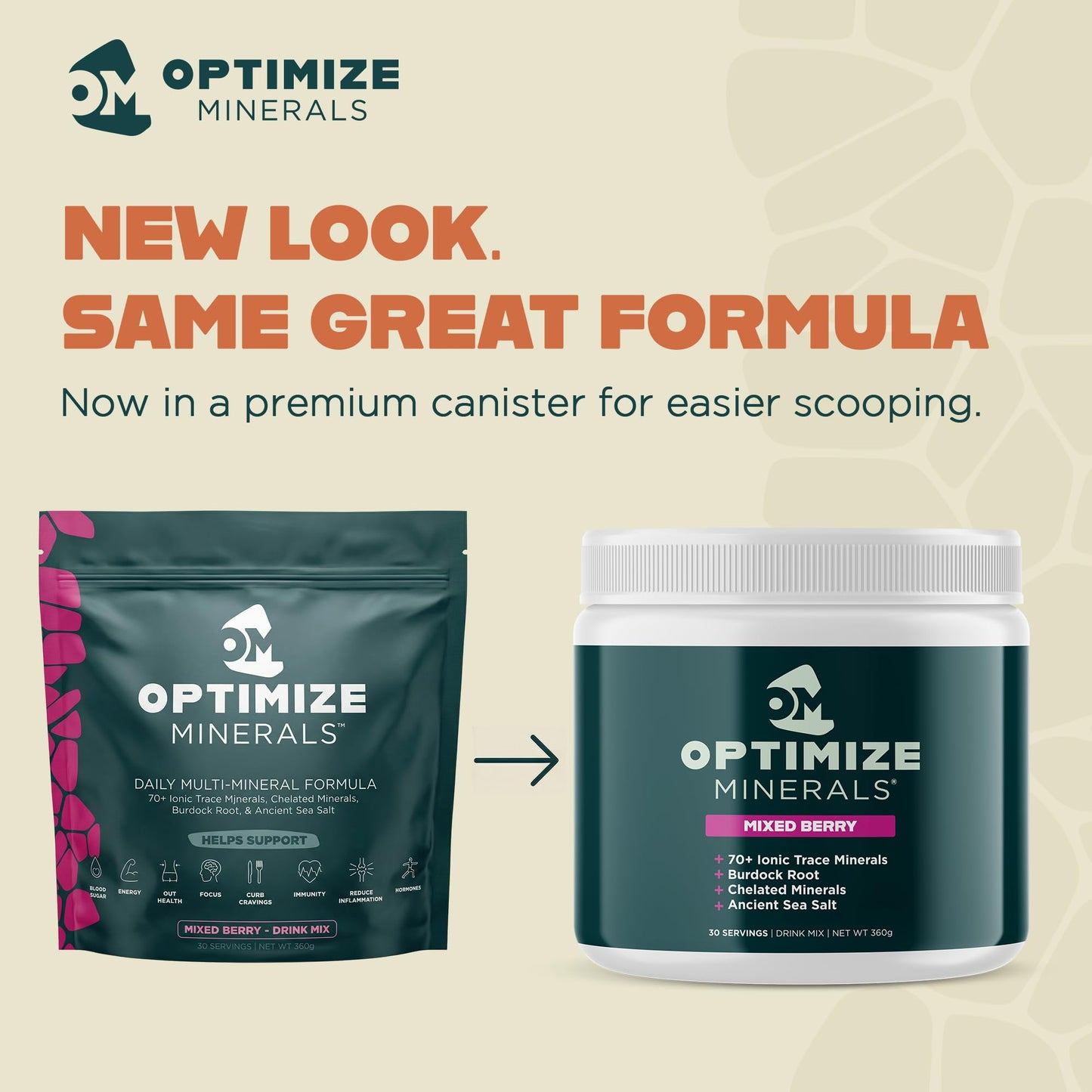 Optimize Minerals Multi Mineral - New Look Same Daily Formula – Magnesium, Electrolytes & Trace Mineral Supplement Powder - Gluten Free Vitamins Drink