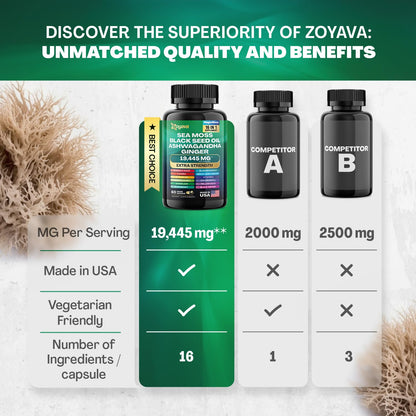 Zoyava Sea Moss 16-in-1 and Saffron 6-in-1 Bundle ZoyavaBuy Supplements Australia