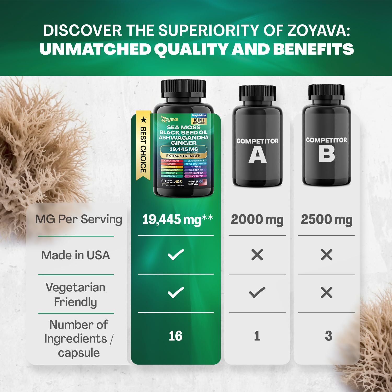 Zoyava Sea Moss Supreme16 Blend 19,445 MG and Shilajit 15,250 MG - Nature's Synergy ZoyavaBuy Supplements Australia