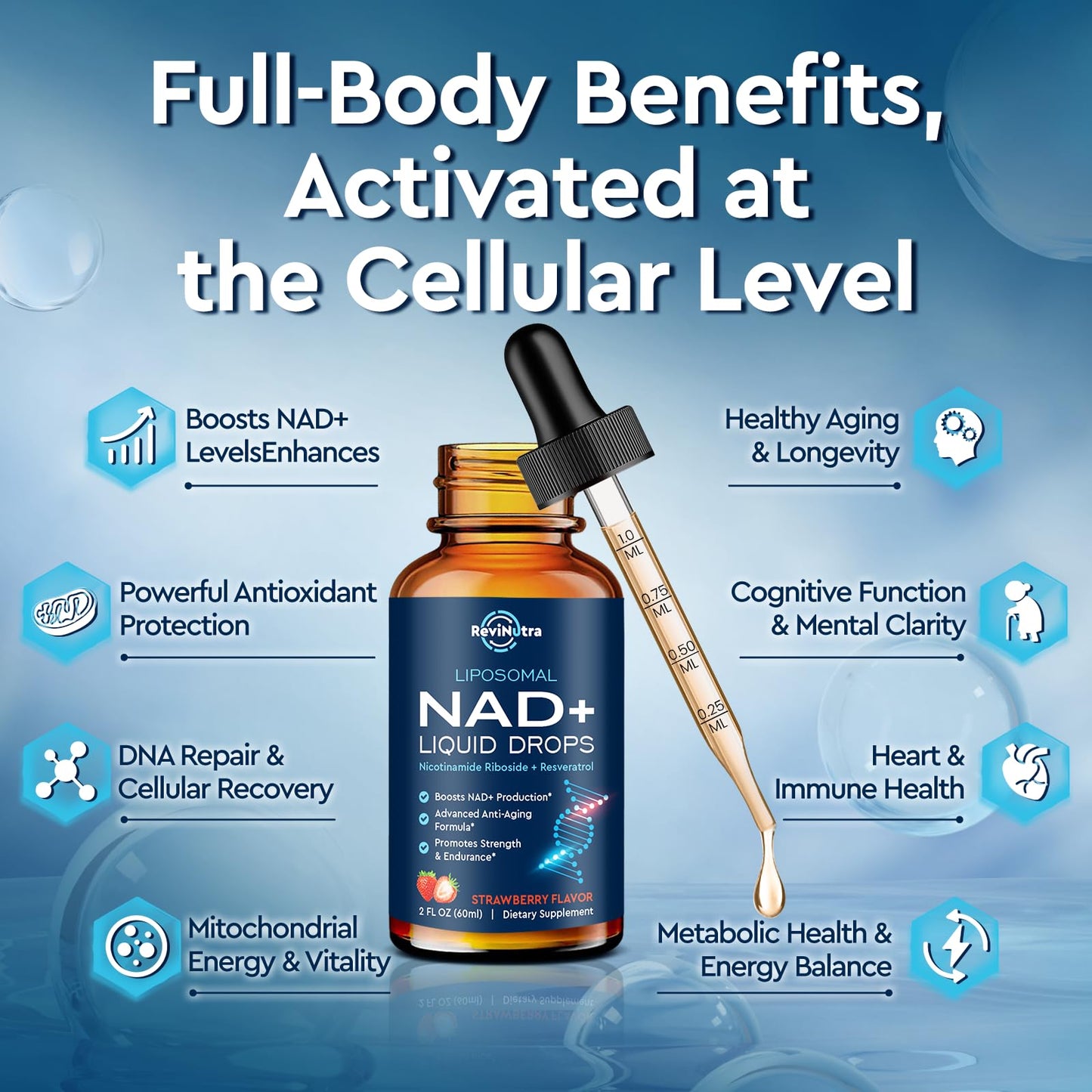 Liposomal NAD+ Liquid Supplement, Nad Resveratrol Supplement for Women & Men, Nicotinamide Riboside with PQQ, CoQ10, Quercetin for Anti-Aging, Brain, Cellular Energy Health, Strawberry Flavor, 2 Fl Oz ReviNutraBuy Supplements Australia