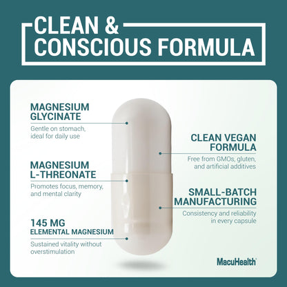 MacuHealth Magnesium Glycinate & L-Threonate 145mg - 90 Capsules - Highly Absorbable Magnesium for Energy, Calm & Focus - Gentle on Stomach, Vegan, Non-GMO