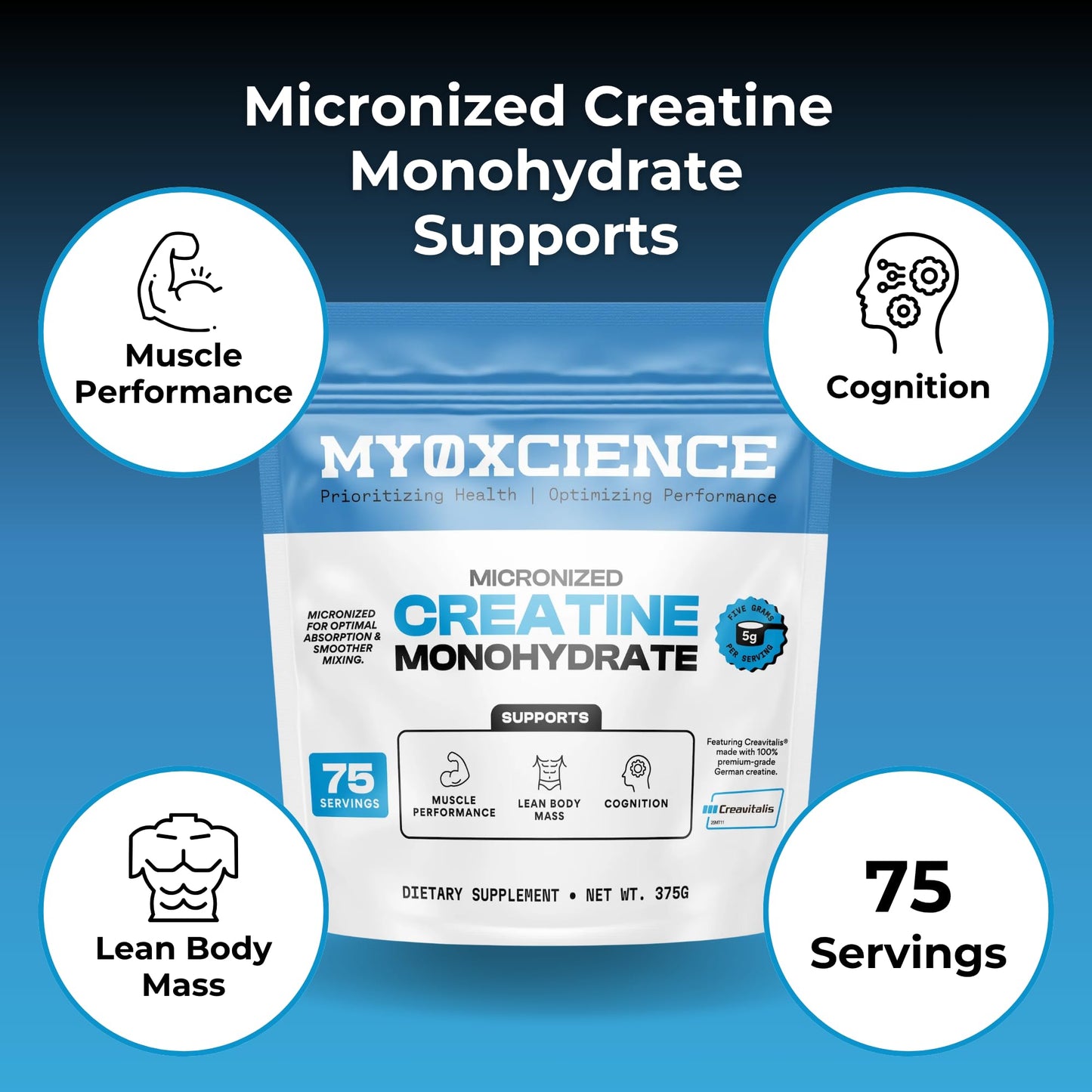 MYOXCIENCE Micronized Creavitalis Creatine | The World’s Purest Micronized Form of Creatine Monohydrate | Supports Muscle Performance