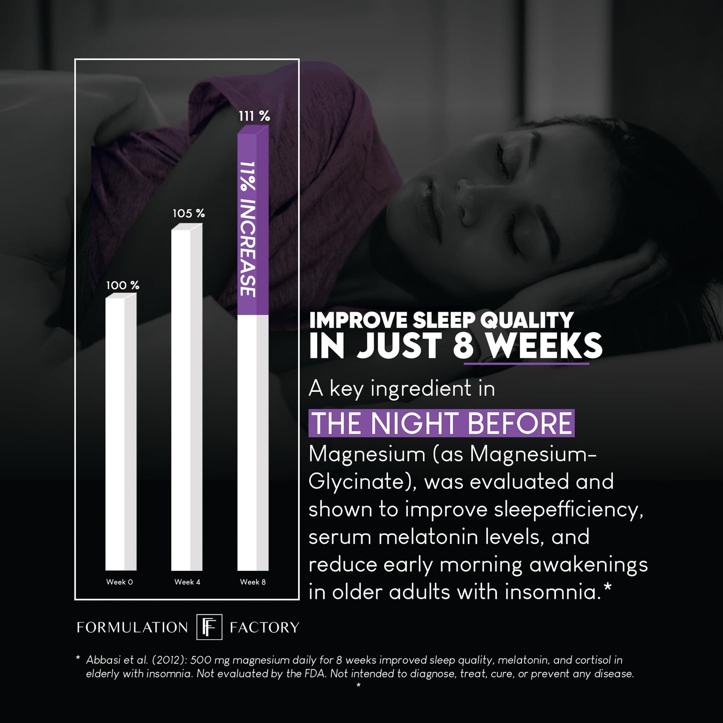 Formulation Factory The Night Before 10-in-1 Sleep Support | Melatonin 4mg, Magnesium Glycinate 300mg, L-Theanine, Glycine & More | Supports Relaxation,