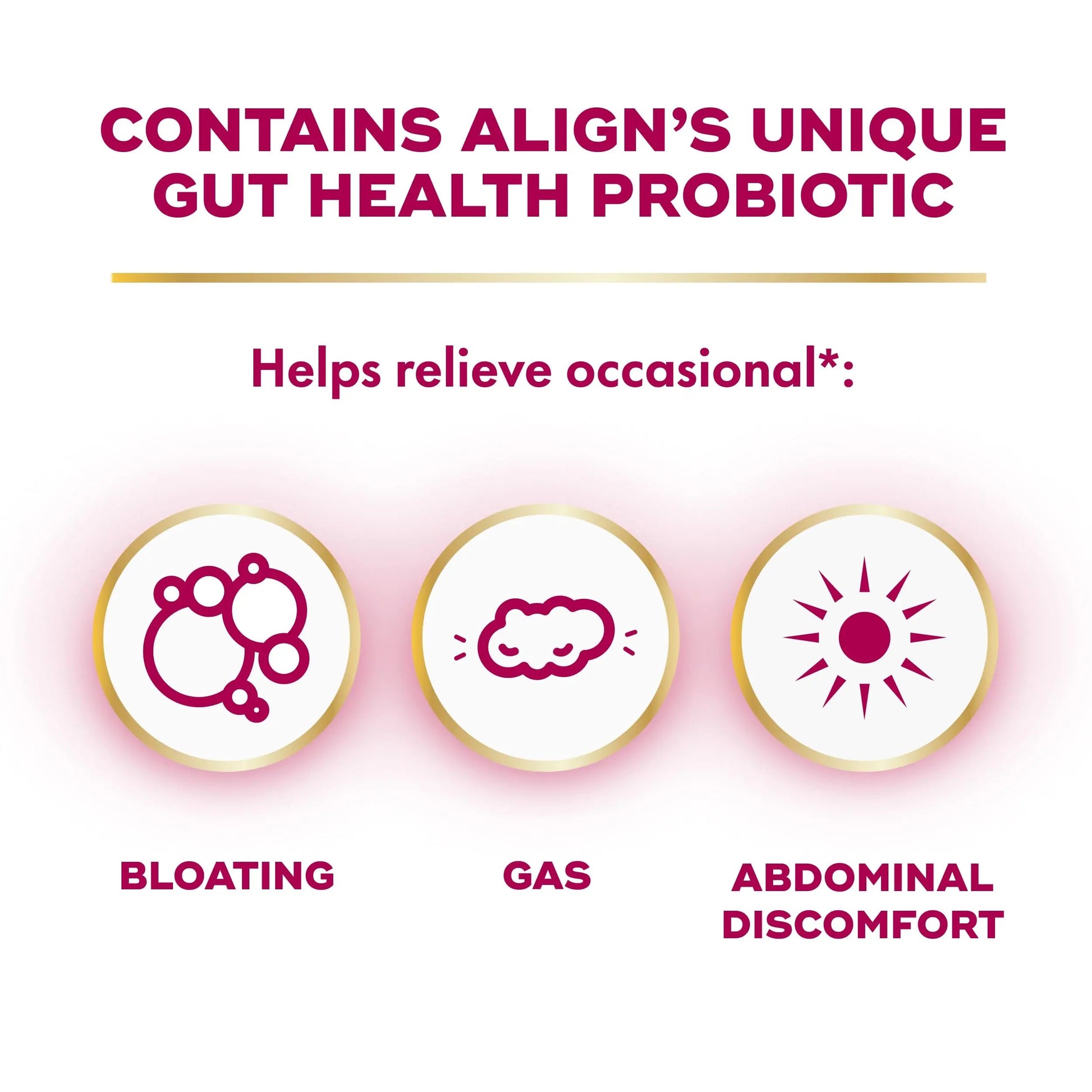 Align Probiotic, Womens Dual Action, Vaginal Probiotics for Women, Womens Probiotic for Vaginal Health Support, with Probiotics for Digestive Health, 28 Probiotic Capsules AlignBuy Supplements Australia
