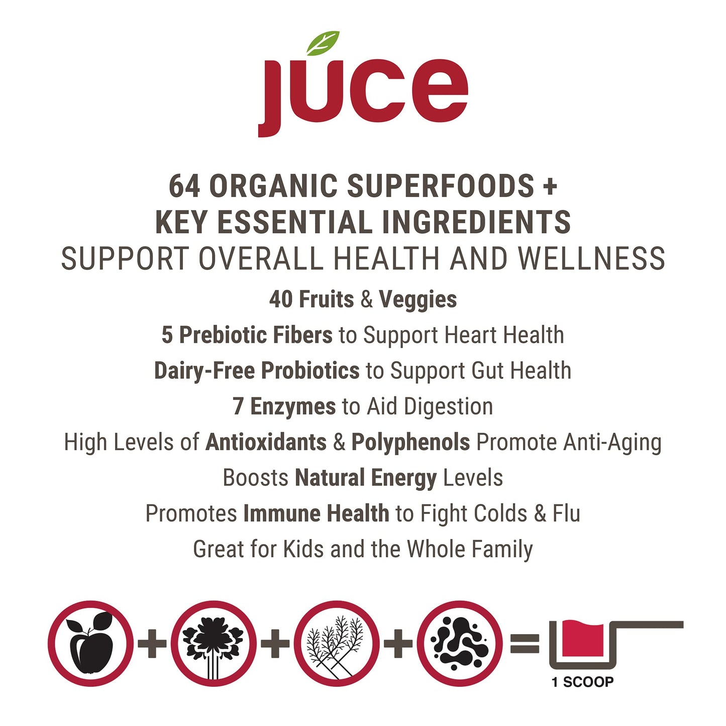 JUCE Reds Organic Superfood Powder - Garden Berry Flavor | Fruit and Veggie Powder Terra Kai OrganicsBuy Supplements Australia