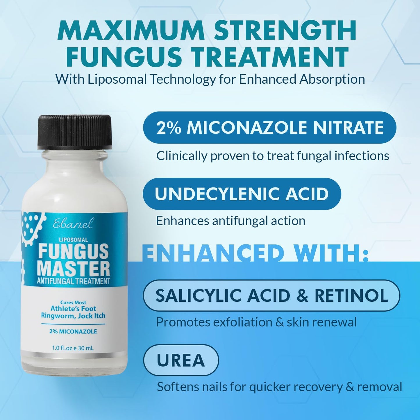 Ebanel Bundle of Hemorrhoid Master, and Foot Fungus Treatment 1 Oz Ebanel buy supplements Au