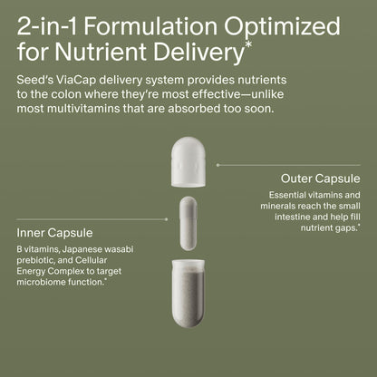 Seed DM-02 Daily Multivitamin - 100% DV Essential Vitamins and Minerals for Women & Men - Helps Fill Daily Nutrient Gaps - Immune, Bone, Hair, Skin & Nails Health - Vegan - 30 Capsules (30-Day Supply) Visit the Seed StoreBuy Supplements Australia