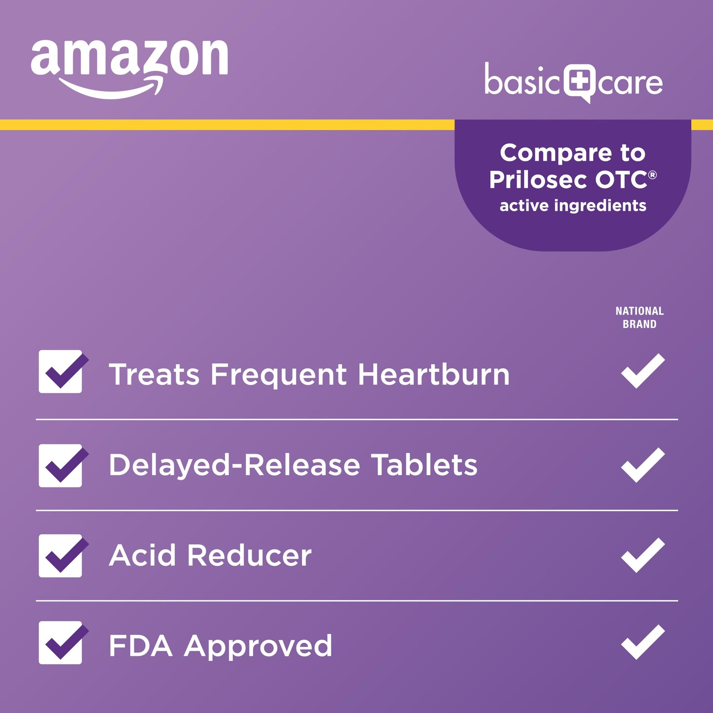 Amazon Basic Care Omeprazole Delayed Release Tablets 20 mg, Acid Reducer, Heartburn Medicine, 14-Day Course of Treatment, 28 Count Amazon Basic Care buy supplements Au