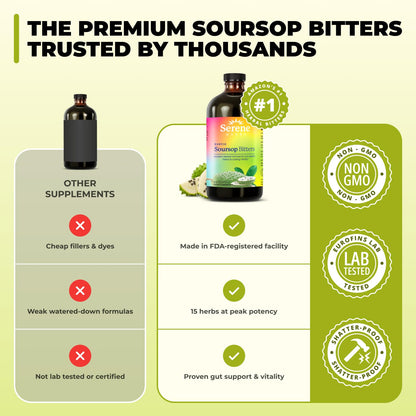 Serene Herbs - Soursop Bitters Liquid - Organic Herbal Guanabana Detox with Black Seed, Moringa & Ginger