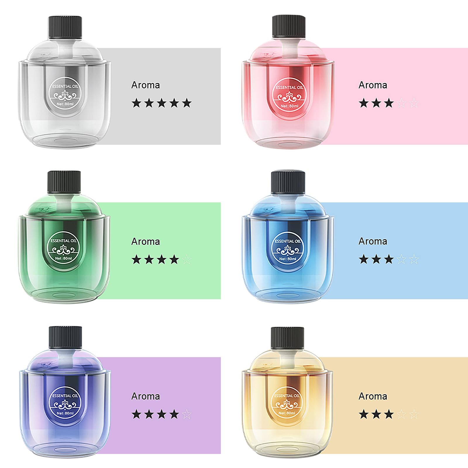 Mini Essential Oil Diffuser, Ultrasonic Mist Air Fresheners for Home with 80 ml Lavender Essential Oils DIUFJAGBuy Supplements Australia