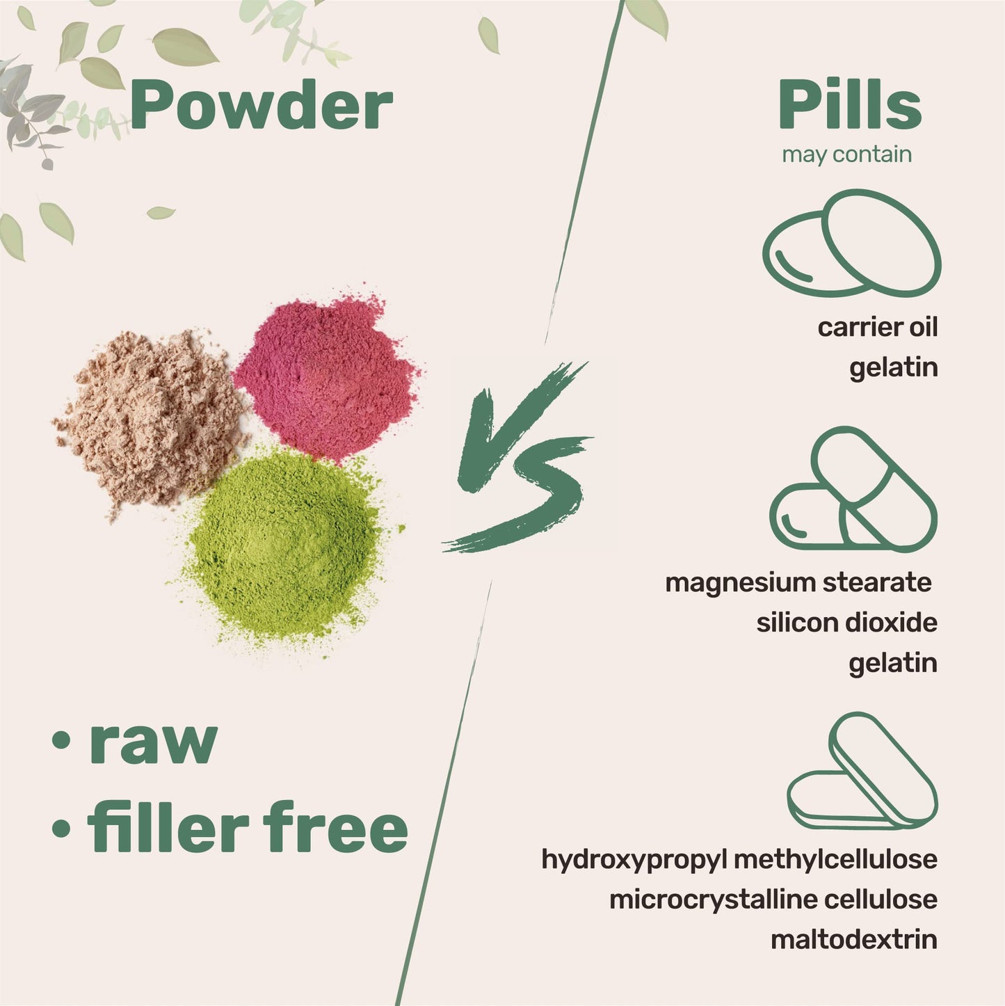 Sustainably Africa Grown, Pure African Mango Powder (Irvingia Gabonensis Powder Micro IngredientsBuy Supplements Australia