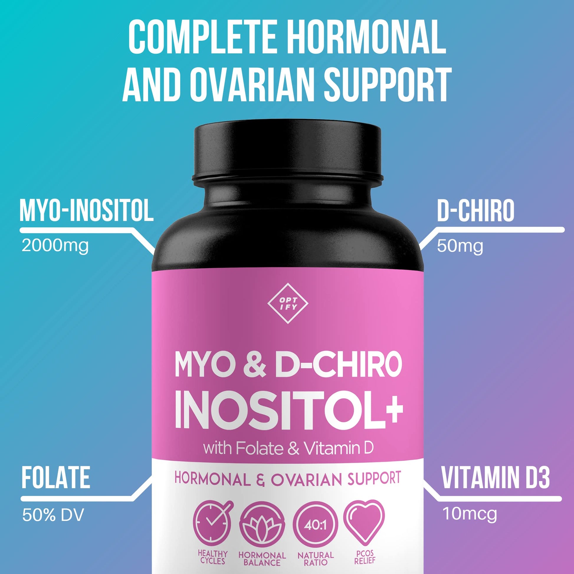 Premium Inositol Supplement Bundle - Myo-Inositol and D-Chiro Inositol Plus Folate OptifyBuy Supplements Australia