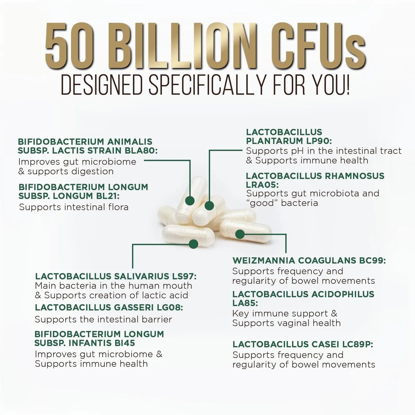 Probiotics 50 Billion CFU per Serving - 10 Strains + Prebiotics - Digestive Health, Gut & Immune Support - Occasional Constipation, Gas & Bloating Support for Women & Men, Bottled USA - 60 Capsules Health Nutrition NaturalsBuy Supplements Australia