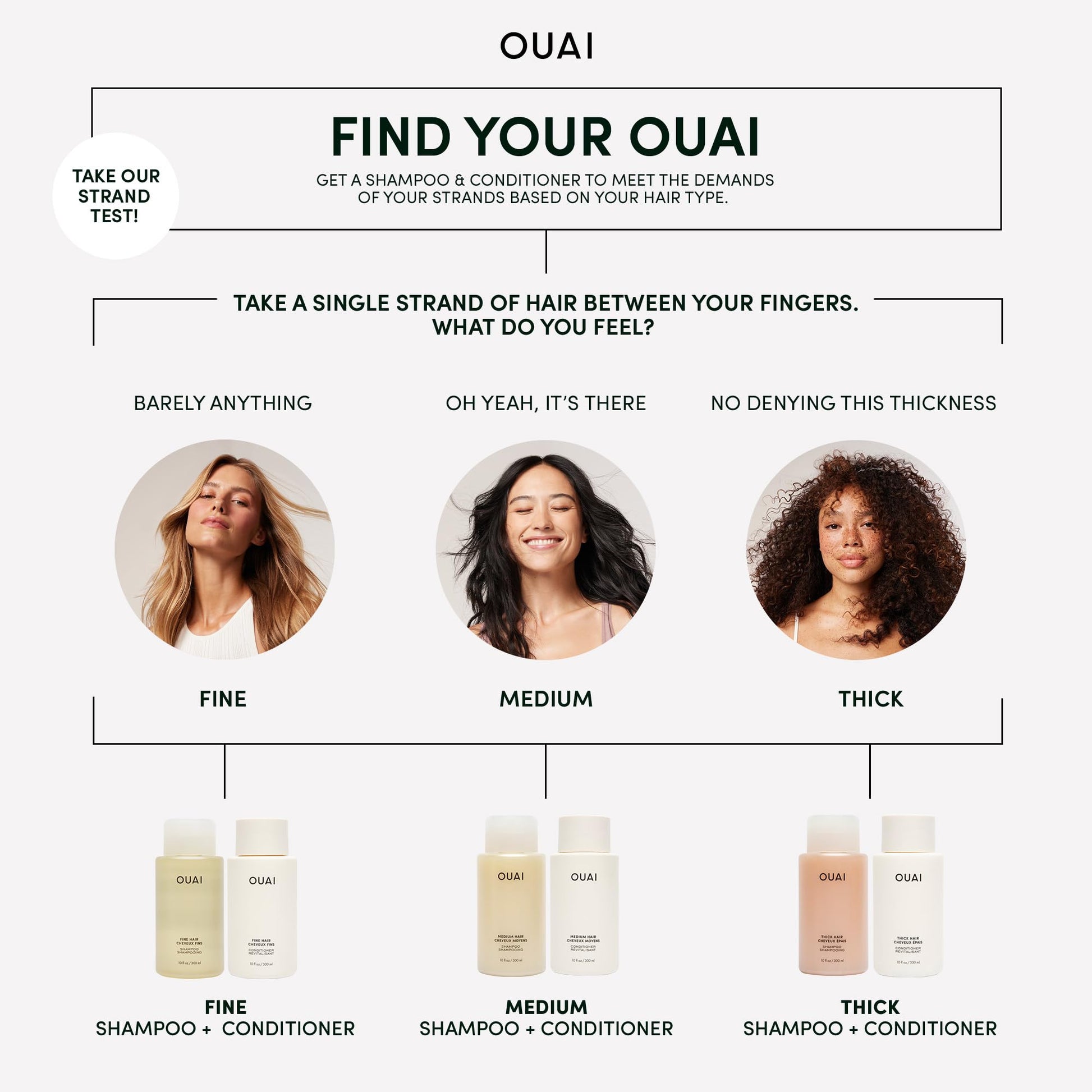 OUAI Fine to Medium Hair Treatment Masque - Mask for Hair Repair, Hydration and Shine - With Shea Butter, Keratin and Panthenol - Paraben, Phthalate and Sulfate Free (3.4 Oz) OUAIBuy Supplements Australia