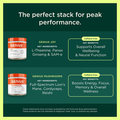 The Genius Brand Genius Eternal - Cellular Repair Supplement for Daily Clarity - Supports Brain Health, Endurance, Energy, Focus, Memory & Vitality - Non-GMO - 60 Veggie Capsules The Genius BrandBuy Supplements Australia