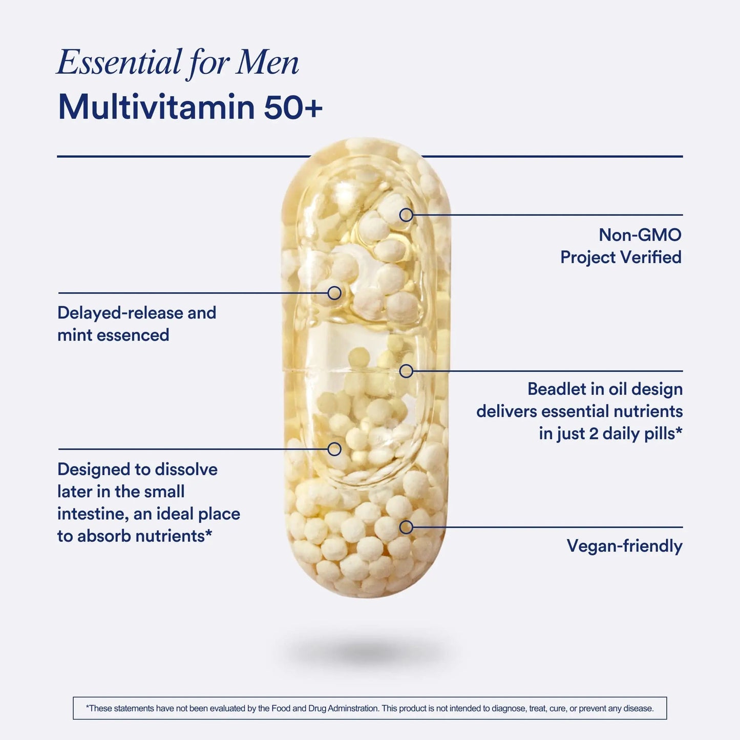 Ritual Multivitamin for Men 50+, Vegan, with Zinc, Vitamin A and D3 for Immune Function Support*, Omega-3 DHA, B12, K2 RitualBuy Supplements Australia