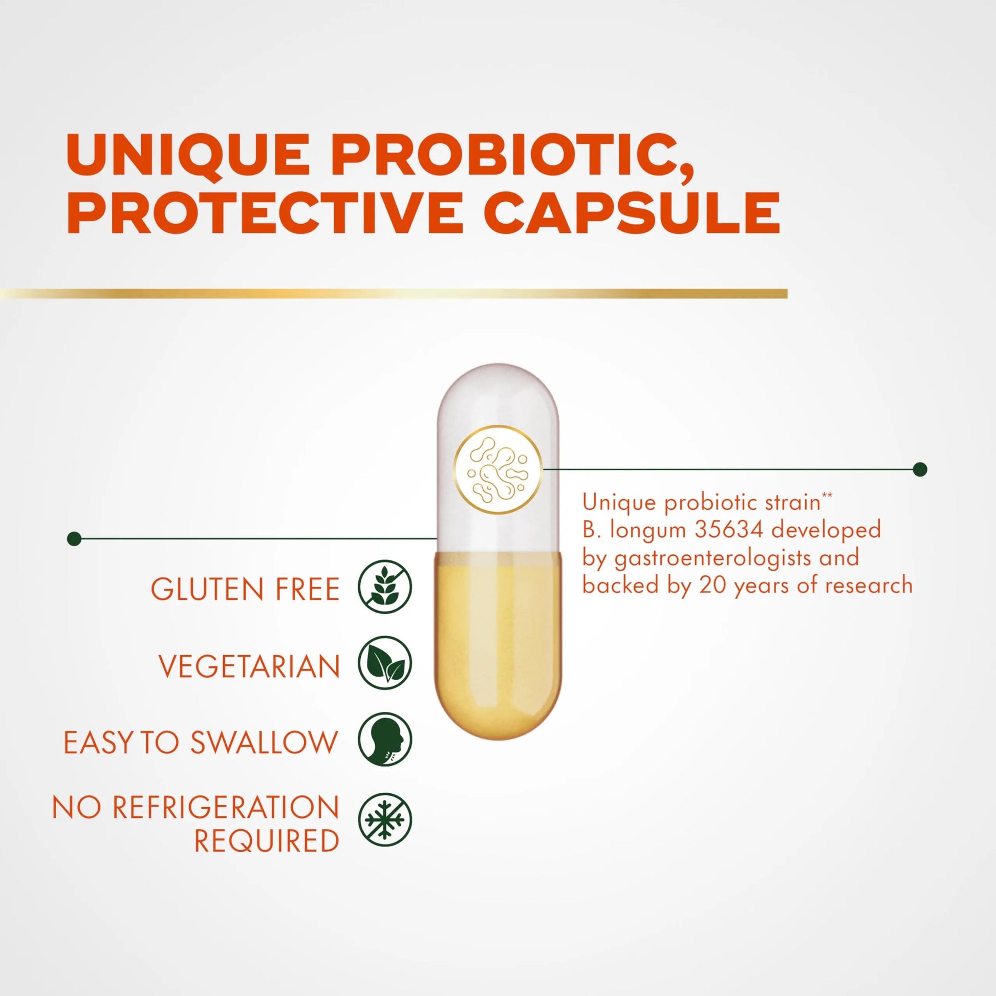 Align Probiotic, Pro Formula, Probiotics for Women and Men, Probiotics for Digestive Health, Men and Womens Probiotic Capsules Help Relieve Occasional Bloating & Gas*, 30 Capsules AlignBuy Supplements Australia