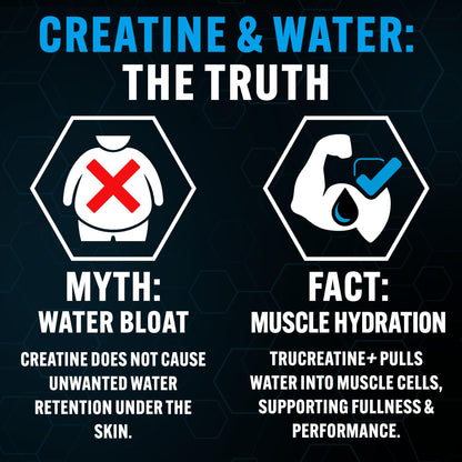 PEScience TruCreatine Creatine Pills, Easy-to-Take Creapure Creatine Capsules, Monohydrate, for Men & Women, Supports Muscle Growth, Strength & Recovery, Cognition, 3g Per Serving, 120 Capsules PEScienceBuy Supplements Australia