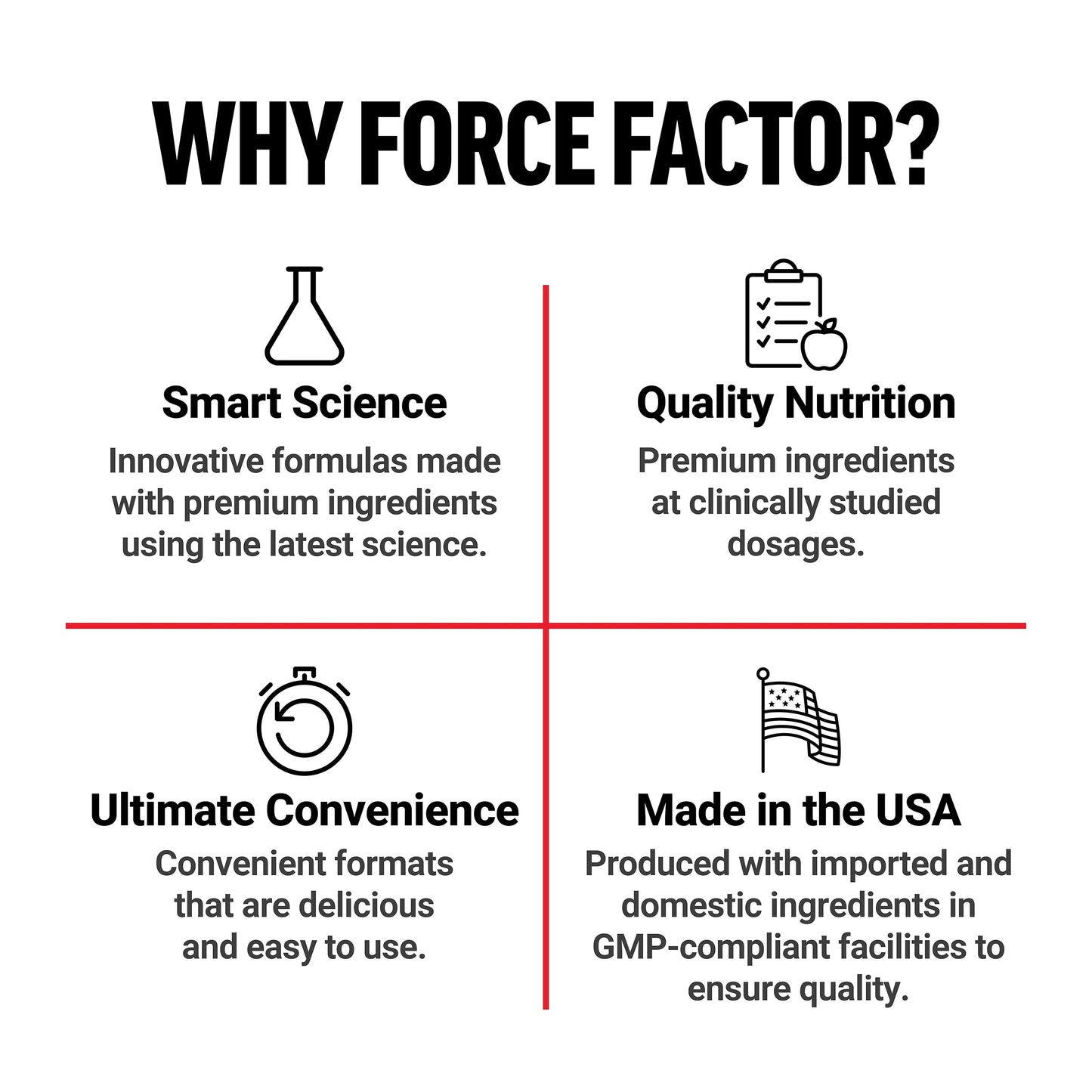 Force Factor Creatine Monohydrate Gummies, NSF Certified, 5g Dose for Men & Women to Support Muscle, Strength, Recovery, Cognitive Health & Memory, Packaging May Vary, Blue Raspberry, 150 Gummies Force FactorBuy Supplements Australia