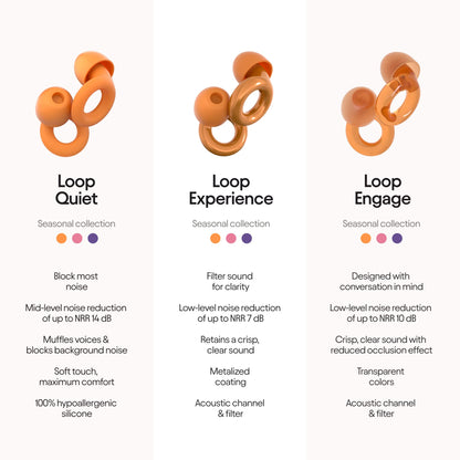 Loop Experience Ear Plugs for Concerts – High Fidelity Hearing Protection LoopBuy Supplements Australia