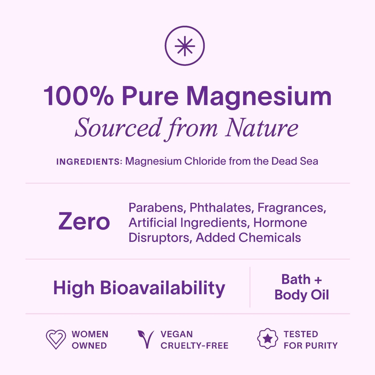 Ladywell Topical Magnesium Oil Spray | Mood, Cycle & Stress Support | PMS, PCOS, Fertility, Menopause, Hormone Balance, Cramps | Pure Magnesium Chloride, Science-Backed | Rapid Skin Absorption LadywellBuy Supplements Australia