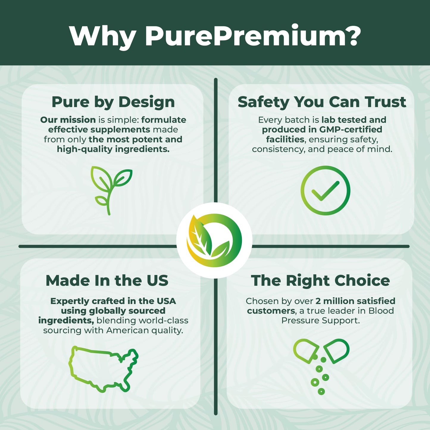 PurePremium Blood Pressure Supplements with Hawthorn Berry, Hibiscus, Garlic & Vitamin B12- Nitric Oxide Supplement for Normal Heart Health