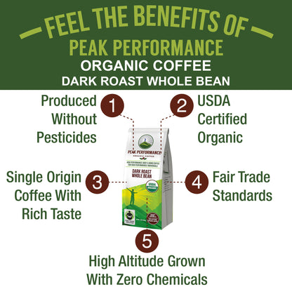 Peak Performance High Altitude Organic Coffee - Fair Trade, Low Acid, Non GMO, and Beans Full of Antioxidants - Dark Roast Smooth Tasting USDA Certified Organic Whole Bean Coffee Bag 12 oz Peak PerformanceBuy Supplements Australia