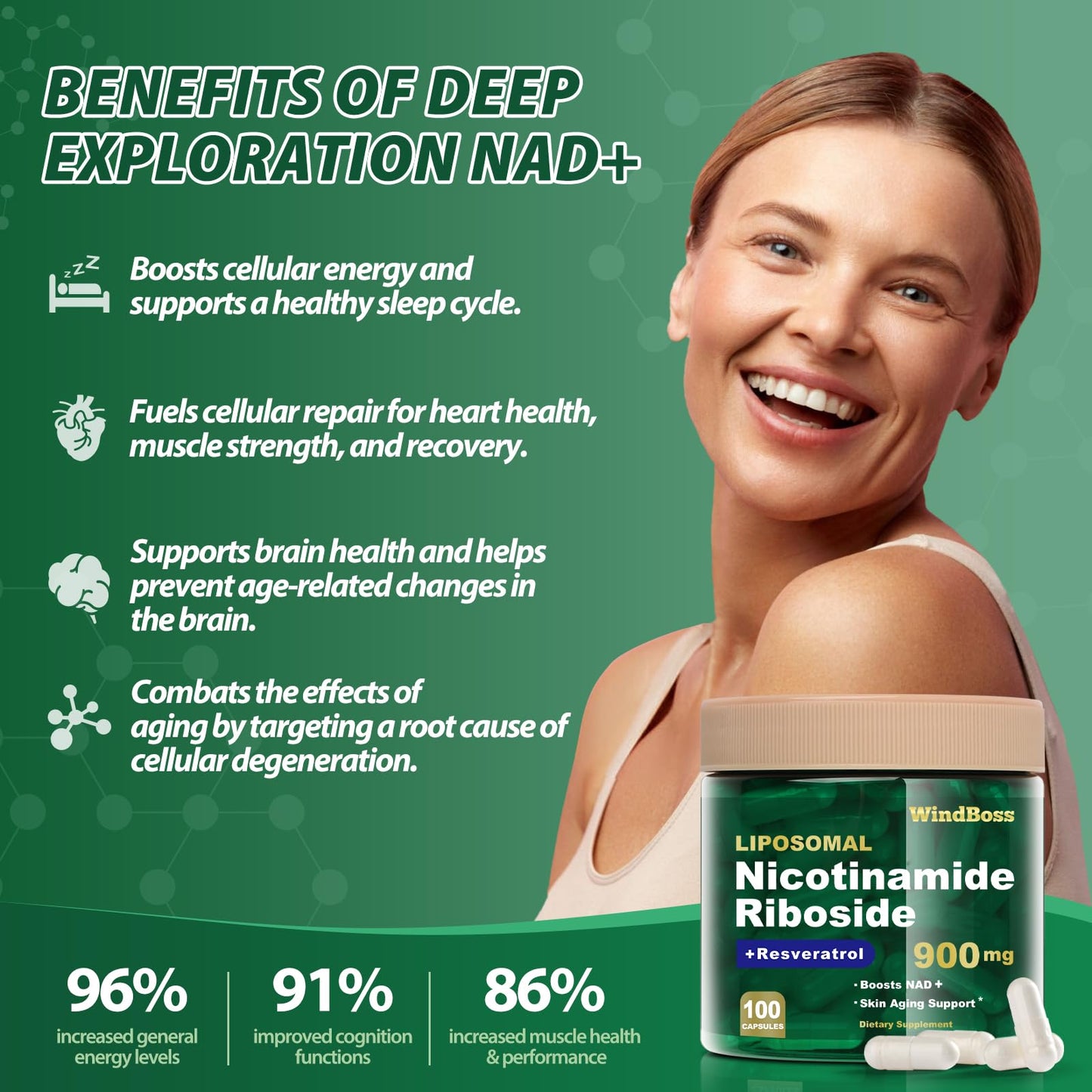Windboss Liposomal NAD+ Supplement with Nicotinamide Riboside & Resveratrol, NAD Booster for Cellular Energy, Anti-Aging & Metabolism – NMN Alternative, NAD Supplement for Men & Women – 2pcs WindbossBuy Supplements Australia