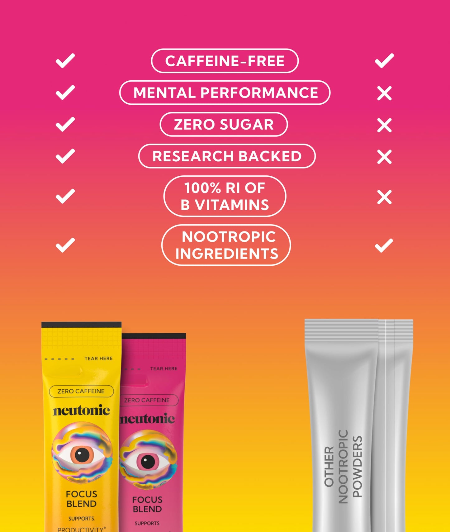 Neutonic Nootropic Focus Blend Powder | Peach Mango & Wild Berry 32 Sticks | Caffeine Free, Zero Sugar | Support Memory, Mental Clarity, Cognitive Function | Boost Focus, Energy, Brain Health NeutonicBuy Supplements Australia