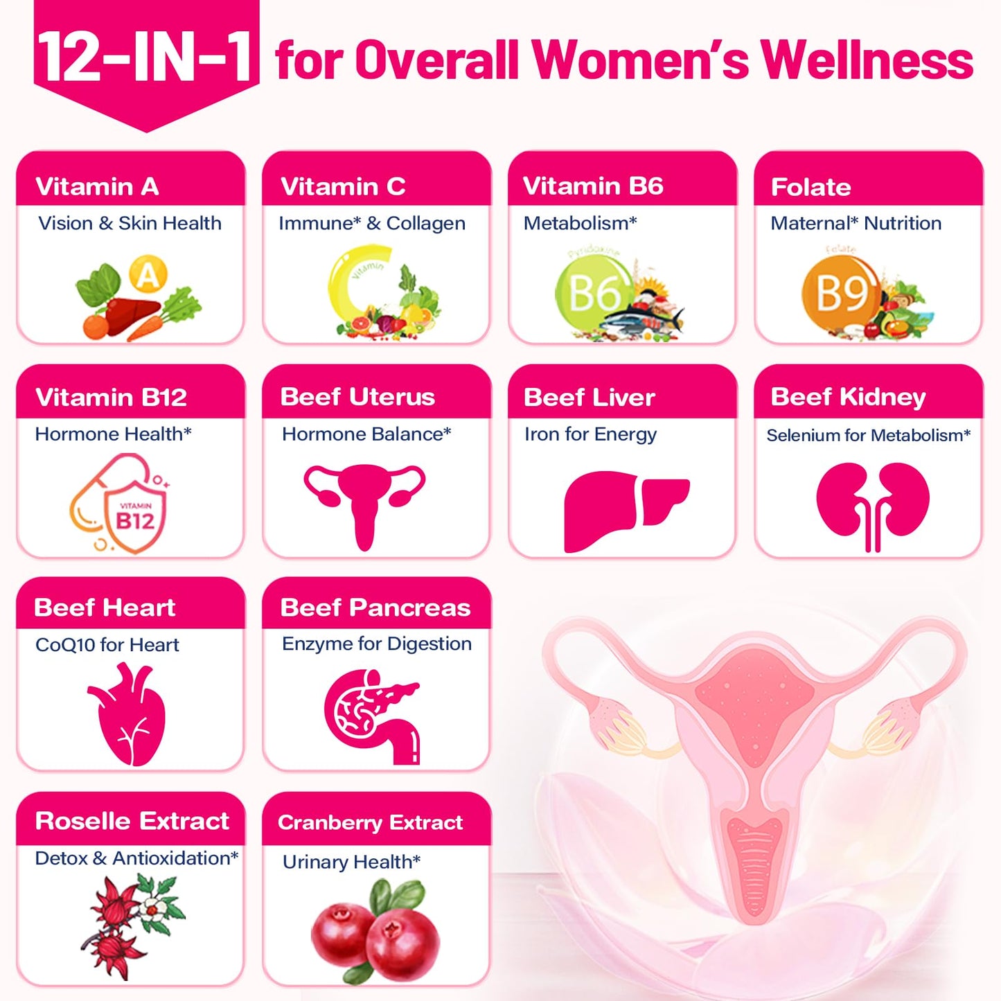 12-In-1 Beef Organ Supplement for Women - Beef Liver, Uterus, Kidney, Heart, Pancreas, 5 Vitamins & 2 Herbs, Hormone Balance, Menstruation, Energy, Immune - 100% Grass Fed, Pasture Raise - 120 Caps NassiouyBuy Supplements Australia