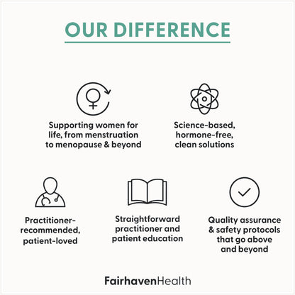 Fairhaven Health Myo-Inositol Supplement for Women and Men | Vitamin B8 2000mg | Vegan Inositol Powder Capsules | Gluten, Dairy and Soy Free | 120 Inositol Capsules Fairhaven HealthBuy Supplements Australia