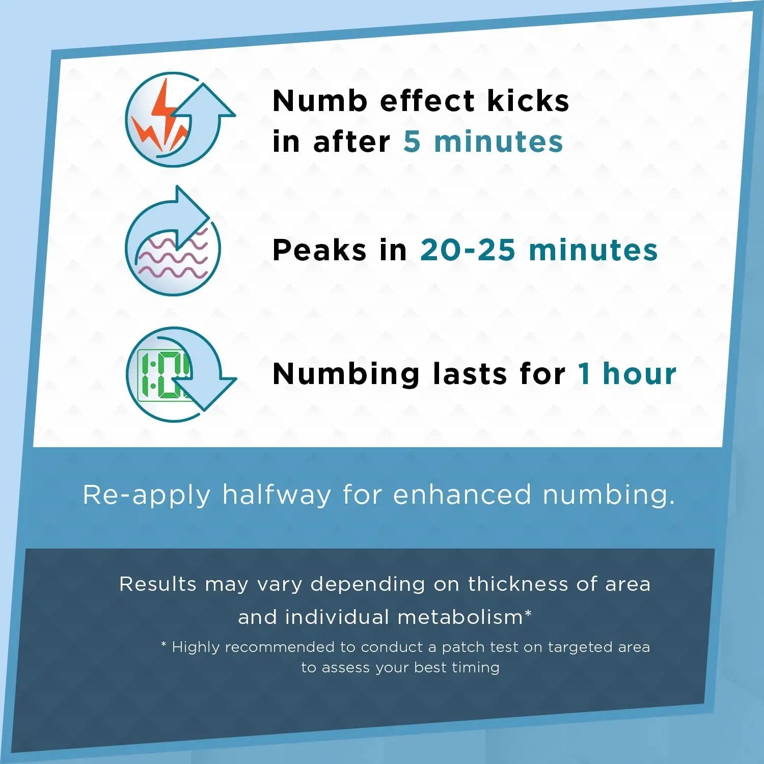 Clinical Resolution Numb Master 5% Lidocaine Topical Numbing Cream, 2 Pack of 1.25 Oz, Pain Relief Burn Itch Numb, Maximum Strength Topical Anesthetic with Allantoin, Vitamin E, Hemorrhoid Treatment Clinical ResolutionBuy Supplements Australia