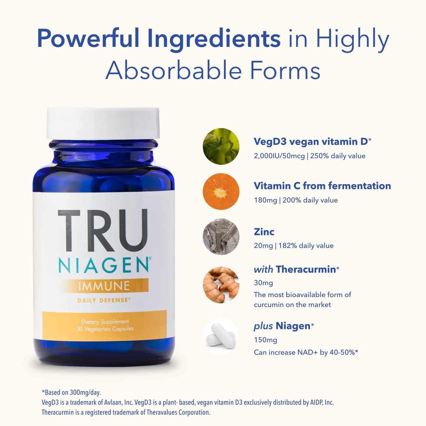 TRU NIAGEN Immune Support Supplement - Daily Defense - Vitamin C from Fermentation, Vegan Vitamin D3 2000 IU, Zinc, Plus Theracurmin (Curcumin) + Multi Award-Winning NAD Boosting Niagen 150mg 30ct TRU NIAGENBuy Supplements Australia