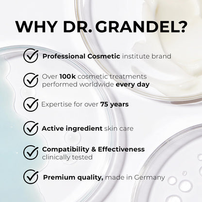 DR. GRANDEL Retinol Ampoules I smoothing, refining, regenerating ampoule against the signs of time Dr. Grandel buy supplements Au