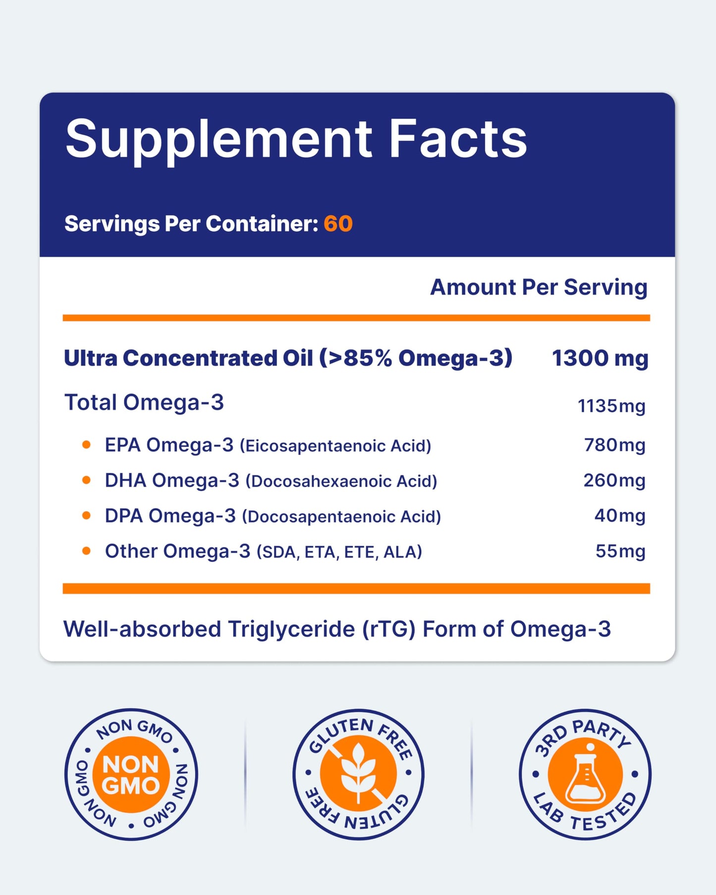 OmegaVia Ultra Concentrated Omega 3 Fish Oil Burpless, 60 Softgels, Triple Strength Omega 3 Fish Oil Supplements, 1135 mg Pure Omega3