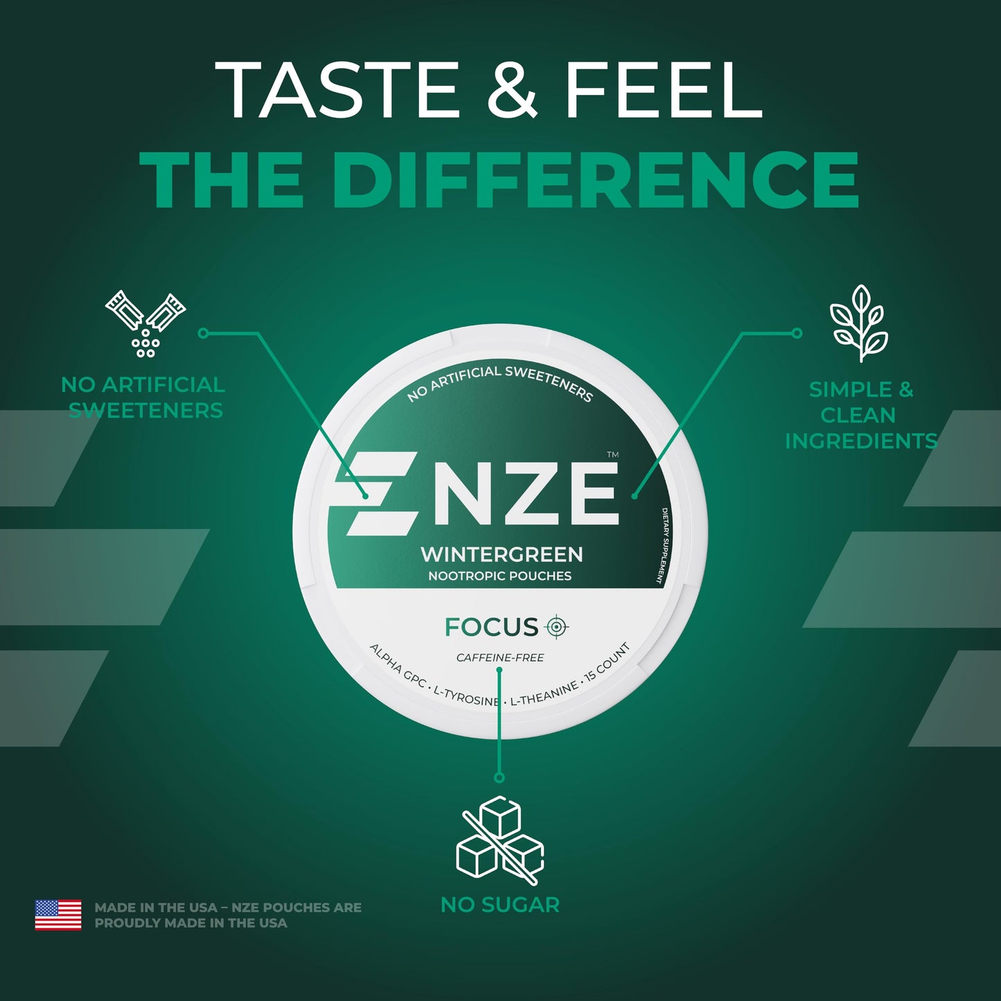 NZE Caffeine Free Nootropic Pouches (Wintergreen) - Nootropic Pouches with Alpha GPC, L-Tyrosine & L-Theanine - No Sugar or Artificial Sweeteners - 15 Pouches Per Can - 5 Pack NZEBuy Supplements Australia
