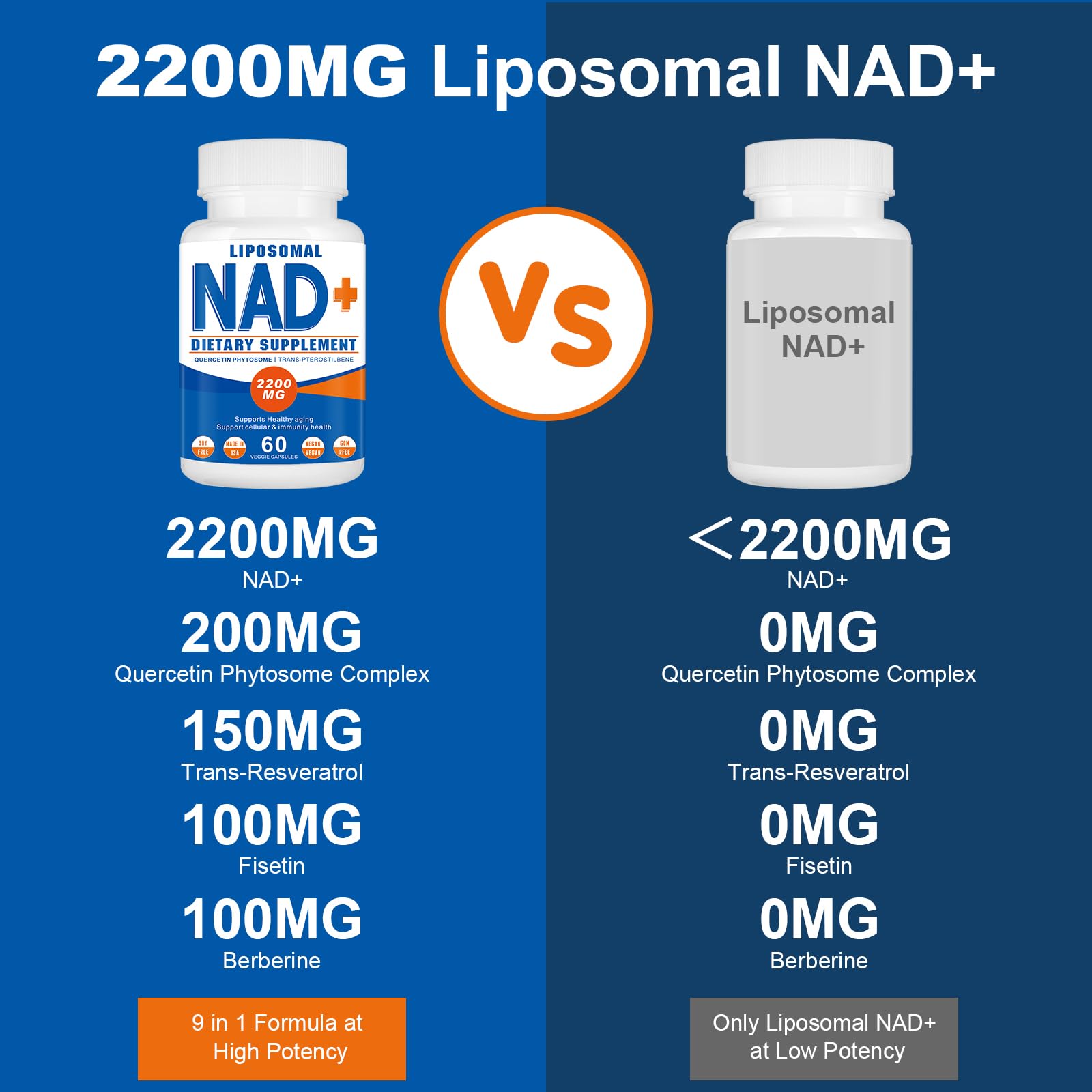 Spliferkou 2200mg Liposomal NAD+ Supplement - Enhances Cell Energy & Aging Defese, 60 Capsules SpliferkouBuy Supplements Australia