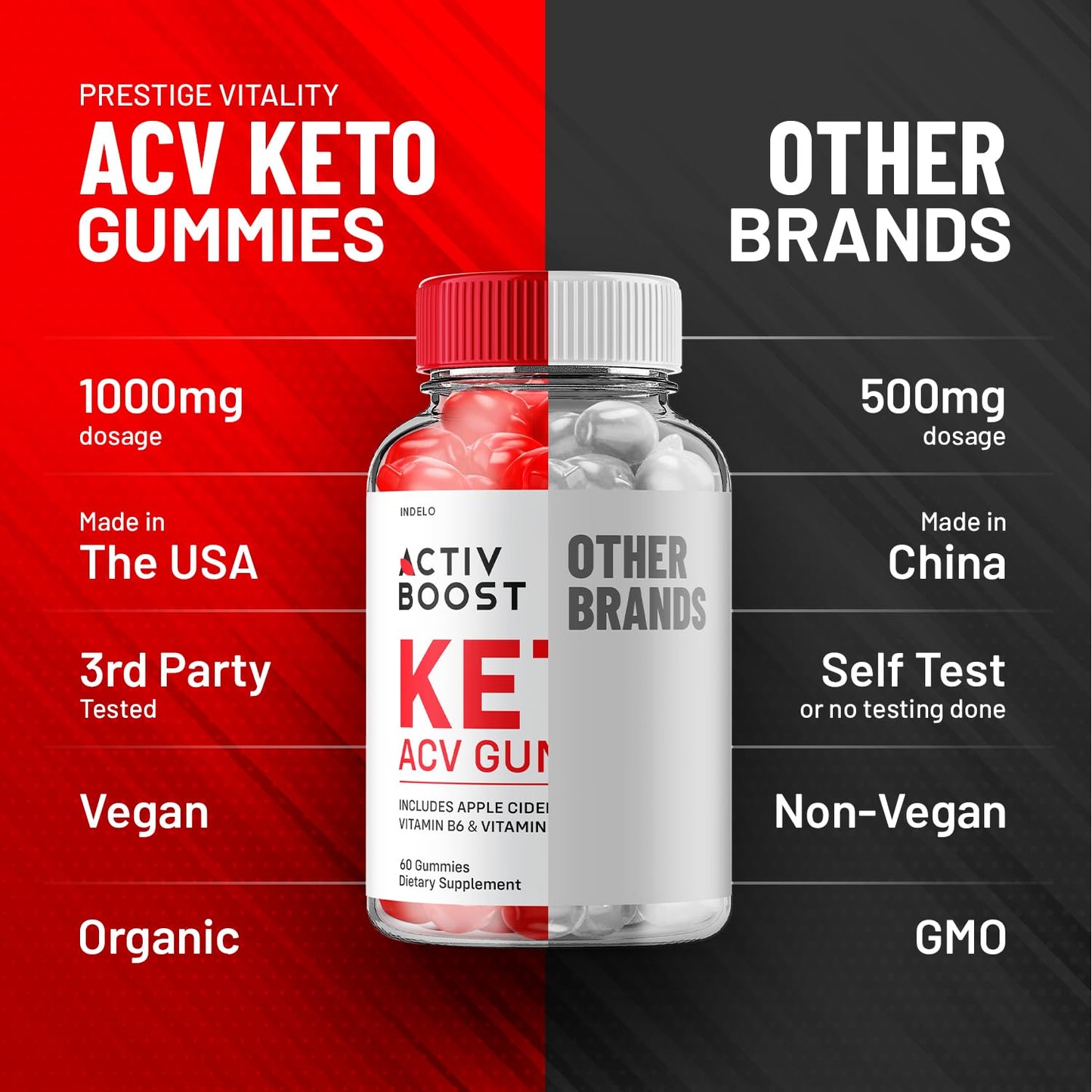 (2 Pack) Activ Boost Keto ACV Gummies - Activ Boost Keto ACV Gummies Reviews IndeloBuy Supplements Australia