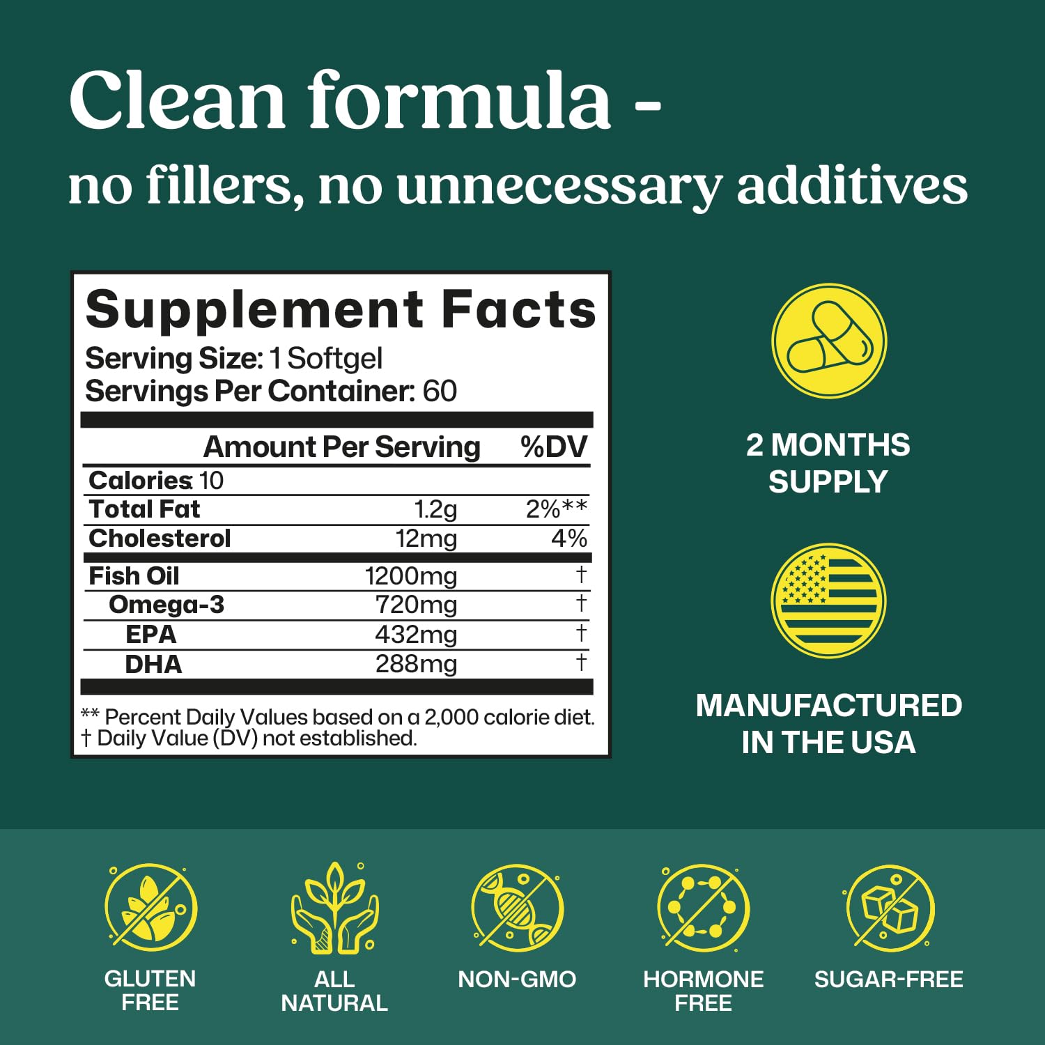 ColonBroom Omega 3 Fish Oil 2640 mg Softgels | Lemon Flavor | Daily Fish Oil Omega-3 Supplement for Women & Men with EPA & DHA | Gluten-Free, Non-GMO, Natural (60 Softgels, 2 Month Supply) ColonBroomBuy Supplements Australia