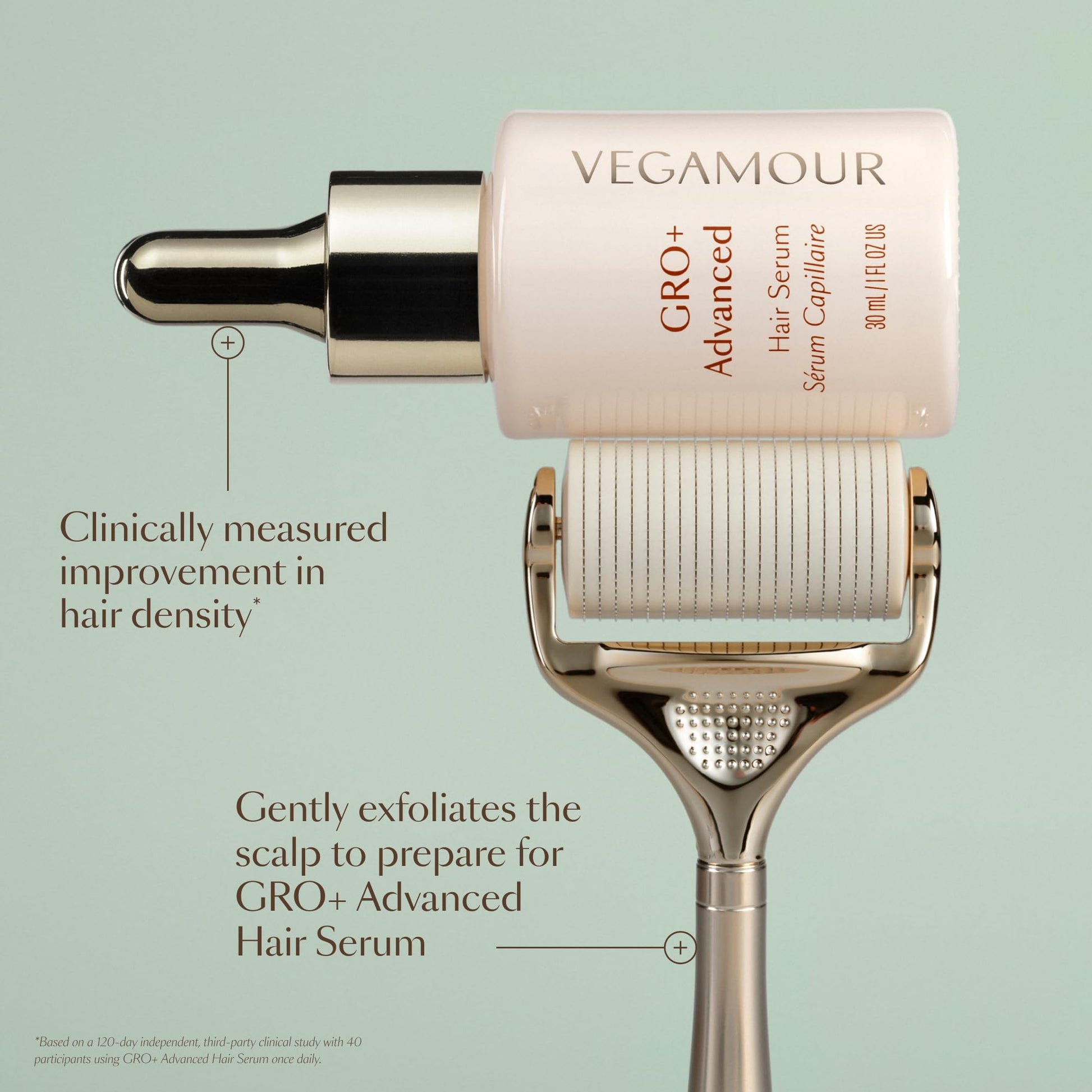 VEGAMOUR GRO+ Advanced Dermaroller Replacement Head | 1,200 Microneedle 0.25mm Scalp Tool | Gently Exfoliates the Scalp | (No Handle, Replacement Head Only) VEGAMOURBuy Supplements Australia