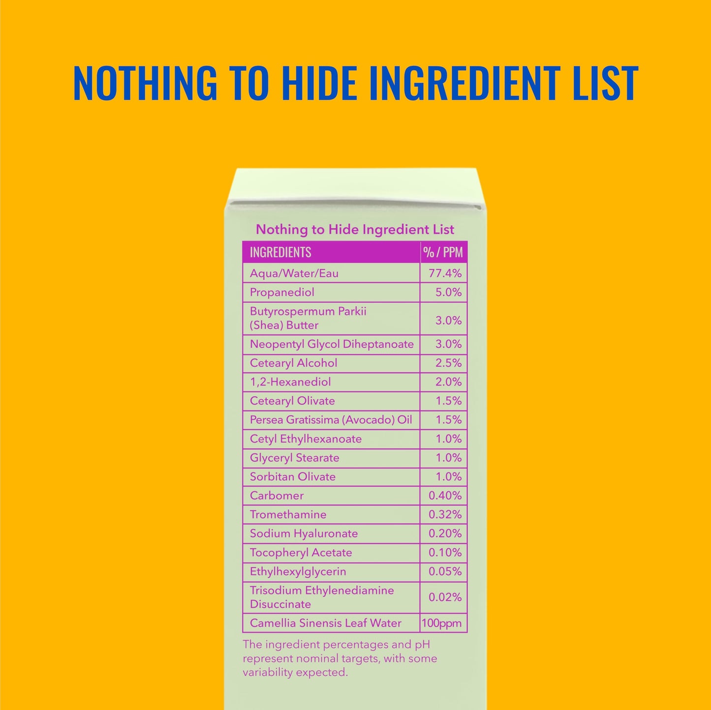 Good Molecules Lightweight Daily Moisturizer Face Cream – 100 ml / 3.38 fl oz - Non-Greasy Facial Moisturizer