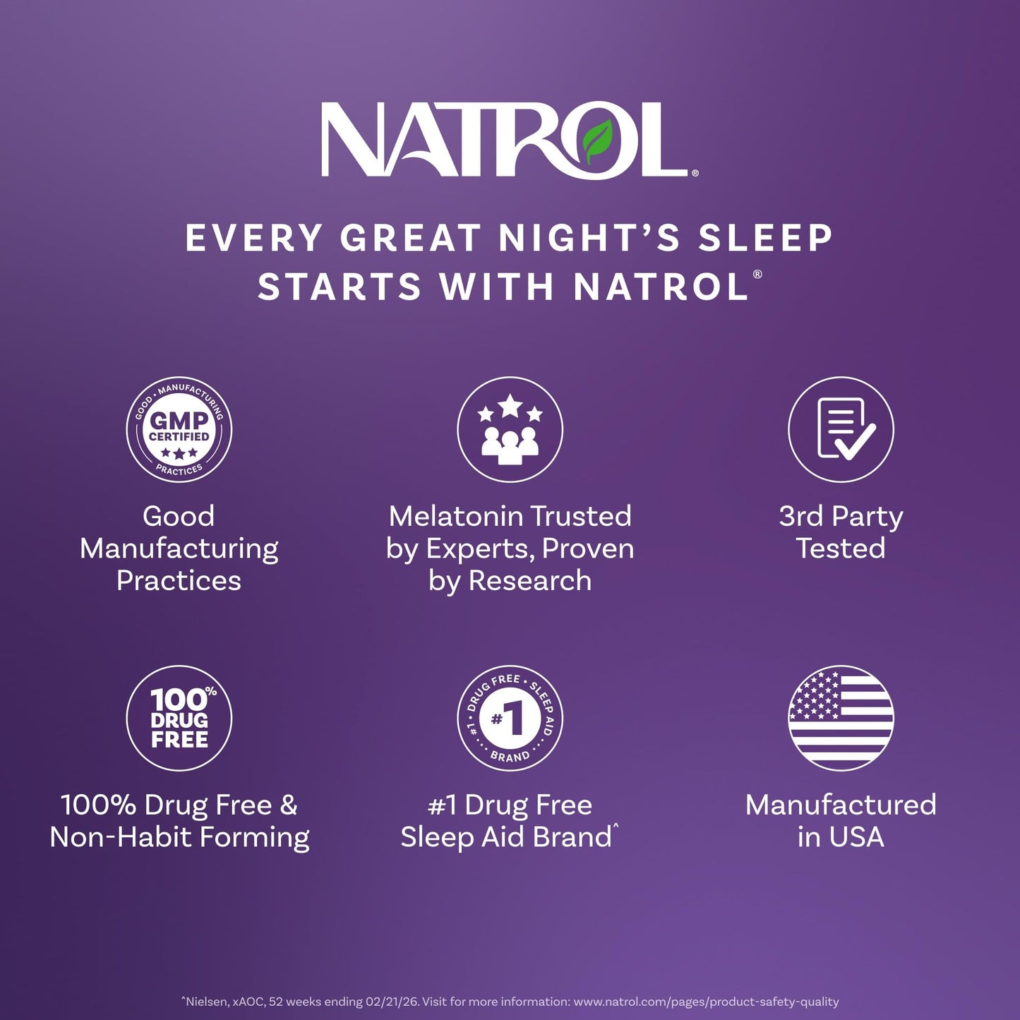 Natrol Liquid Melatonin 1 mg, Adult Melatonin Supplement to Fall Asleep Faster and Stay Asleep Longer, Wake Up Refreshed,