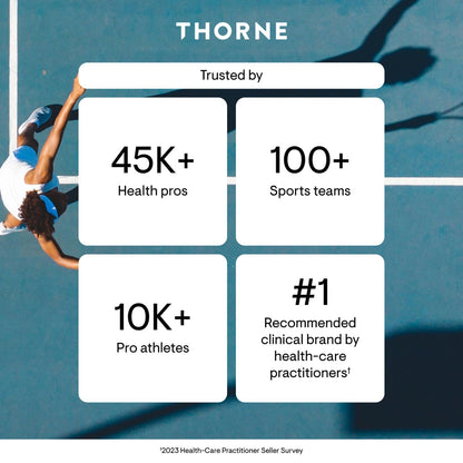 THORNE - Daily Electrolytes - Zero Sugar & Low-Calorie Electrolyte Powder Drink Mix - Flavors Derived from Natural Sources - NSF Certified for Sport - Mango Limeade - 30 Stick Packs THORNEBuy Supplements Australia