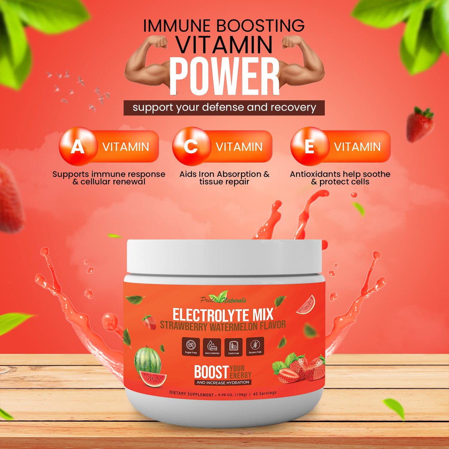 Electrolyte Powder - Refreshing Workout Recovery Electrolytes, Sugar Free, Gluten Free Pride Naturals, IncBuy Supplements Australia
