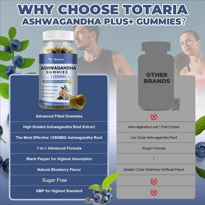 (2 Packs) Sugar Free Ashwagandha Filled Gummies w/Vitamin D3, Magnesium Glycinate, Rhodiola, Ultra Strength Ashwa Root Supplements for Women & Wen, for Relaxation, Energy, Cortisol Gummies TotariaBuy Supplements Australia