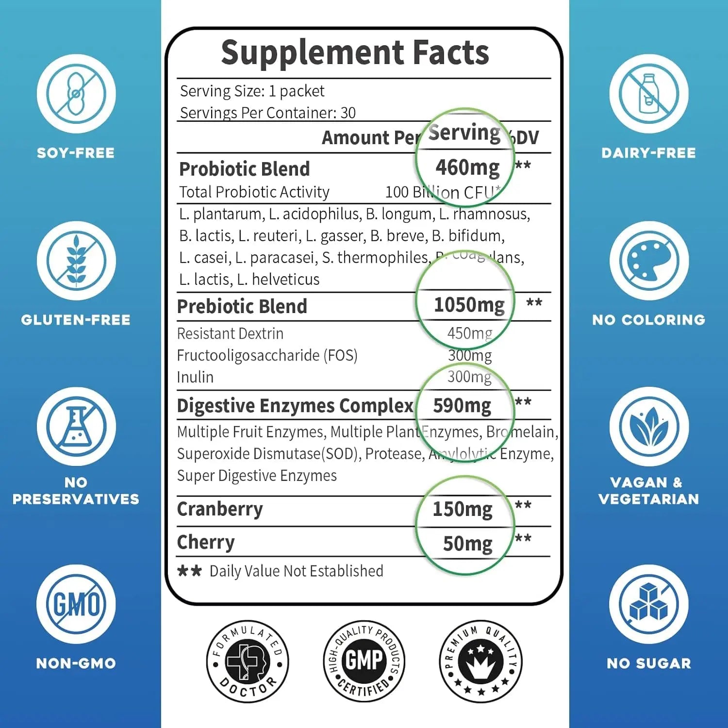 Probiotics for Women & Men - 100 Billion Plus Digestive Enzymes & Prebiotics, Highest Potency 3-in-1 Complete Probiotics for Digestive Health, Immune Support ZEBORA buy supplements Au