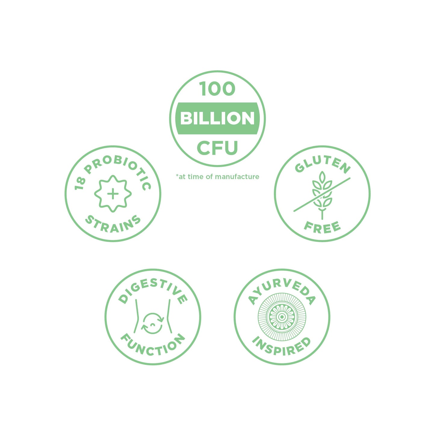 Ancient Nutrition Probiotics, Probiotics Ultimate 100 Billion CFUs*/Serving, Digestive and Immune Support, Gluten Free,