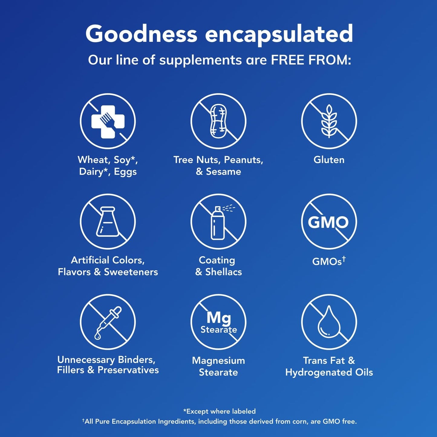 Pure Encapsulations Boron (Glycinate) | Supplement for Hormone Balance, Bone Strength and Health, Connective Tissue, and Nutrient Metabolism* | 60 Capsules Pure EncapsulationsBuy Supplements Australia