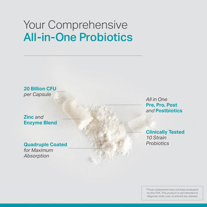 Complete Probiotic Blend: 5-in-1 Digestive Enzymes, Zinc, Postbiotic, Prebiotics and Probiotics for Women & Men, Provitalize for Women Digestive & Gut Health | 10 Strains 20 Billion CFU, 60ct Softgels Anew VitaBuy Supplements Australia