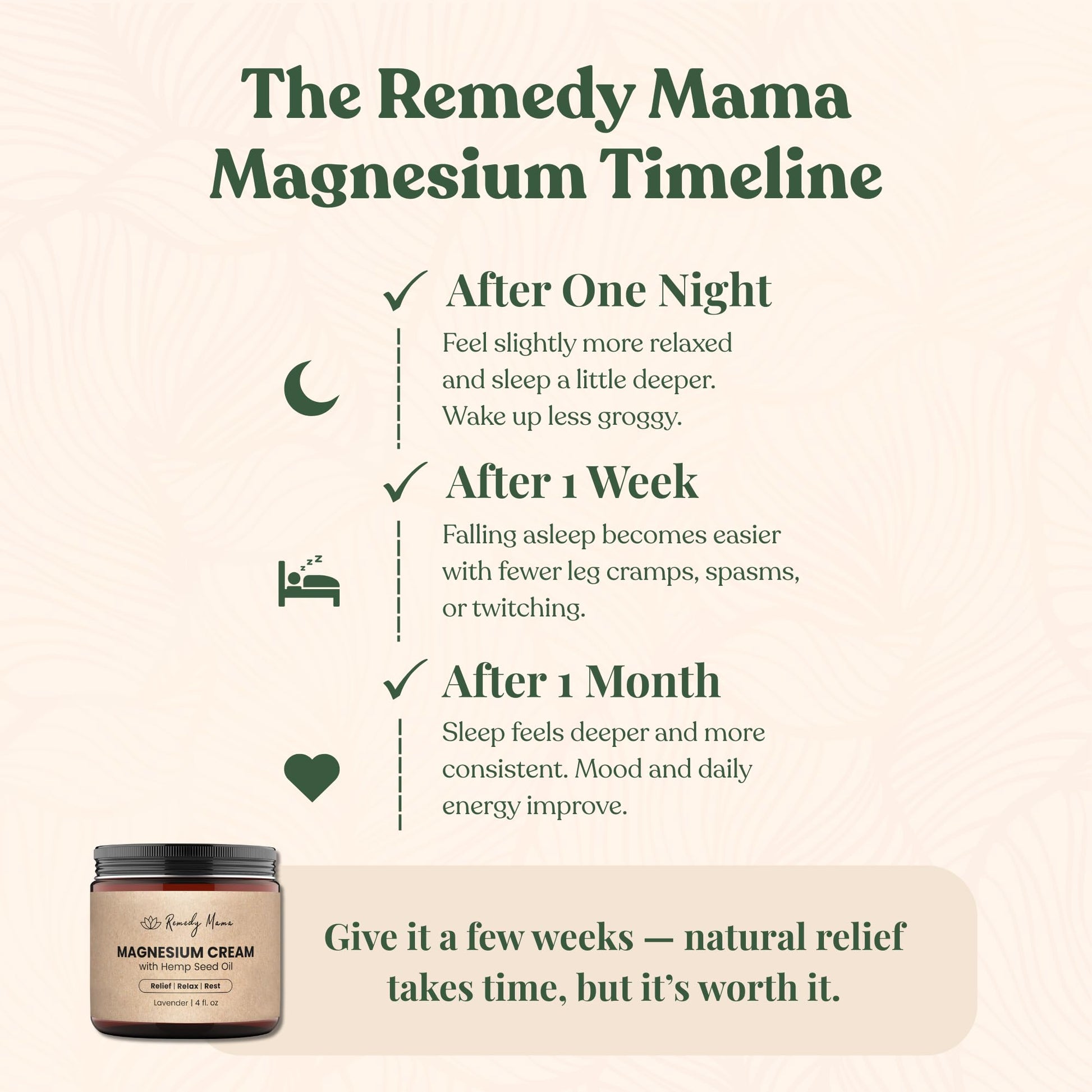 Remedy Mama Magnesium Cream for Sleep, Cramps & Muscle Soreness – with Hemp Seed Oil, Jojoba, Shea & Mango Butter – Natural, Skin-Friendly & Safe for Kids – Lavender – 4oz Glass Jar – Made in Canada Remedy MamaBuy Supplements Australia
